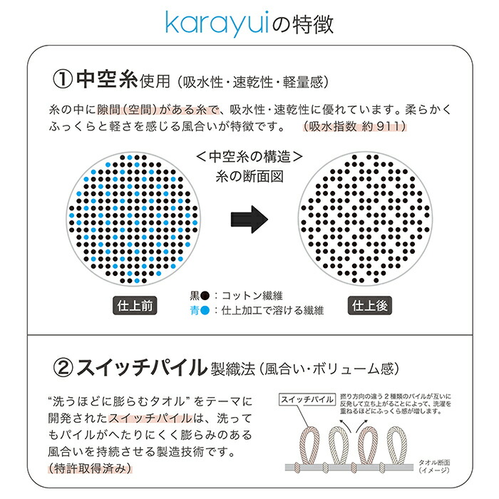 ココチエナ　カラユイ　フェイスタオル　イエローグリーン　34×80cm　/　cocochiena