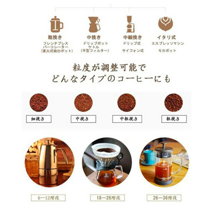 タイムモア　コーヒーグラインダー　C3　/　TIMEMORE